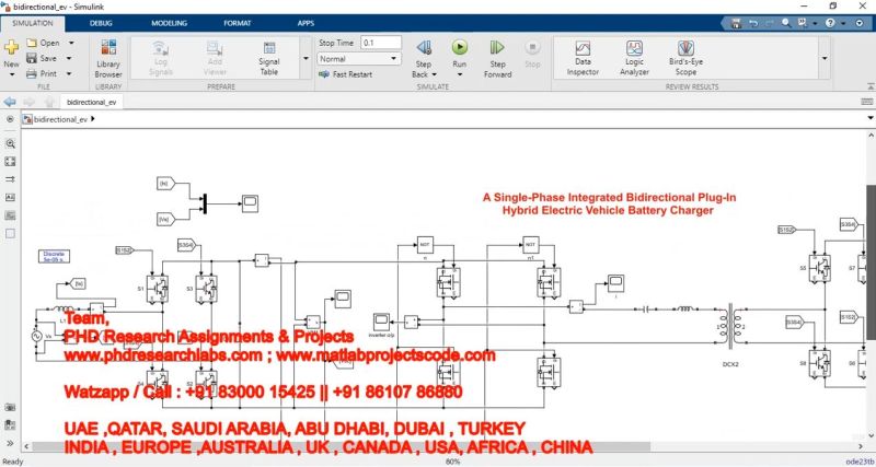 Ev And Ev Charger Solution Pdf Electric Vehicle Plug In Hybrid - Modern Mobile Gradient Designs | Free Download